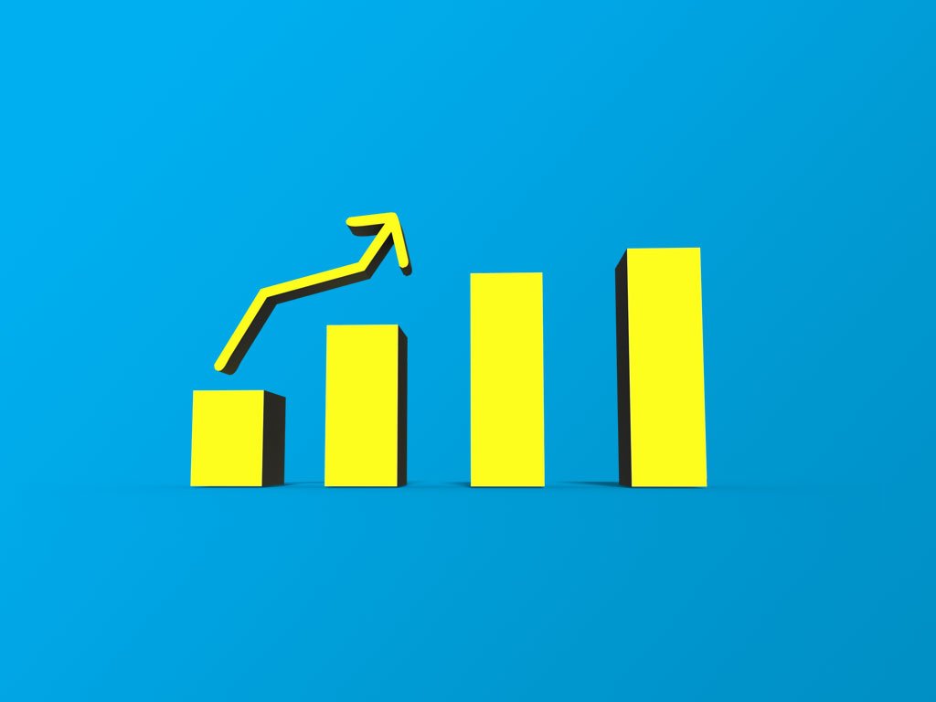 Fixed Deposit Graph