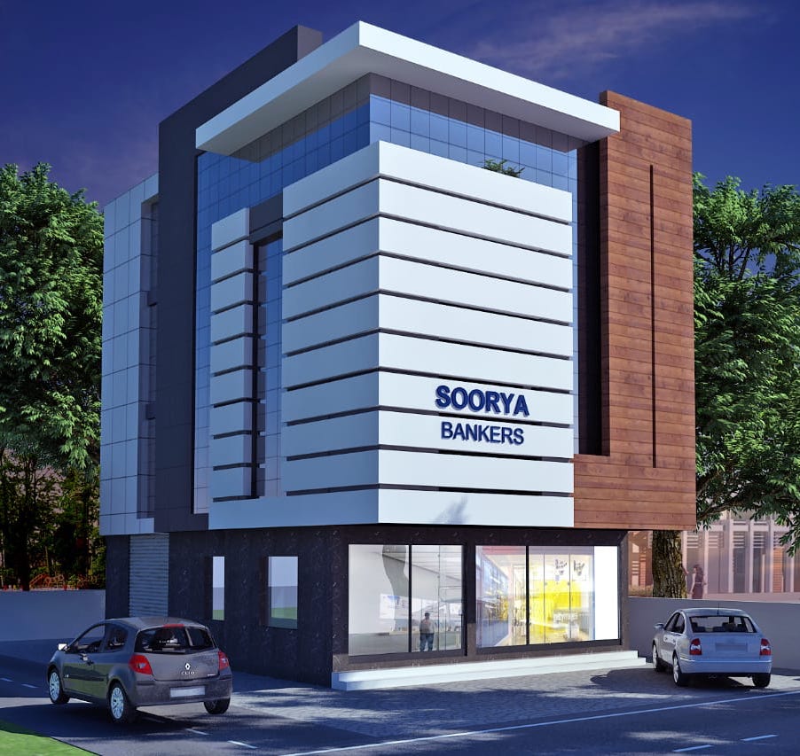 Soorya Gold Loan Headquarters